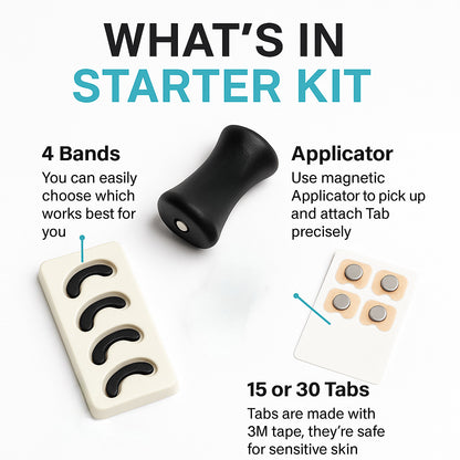 VenturiLift Nasal Breathing Kit