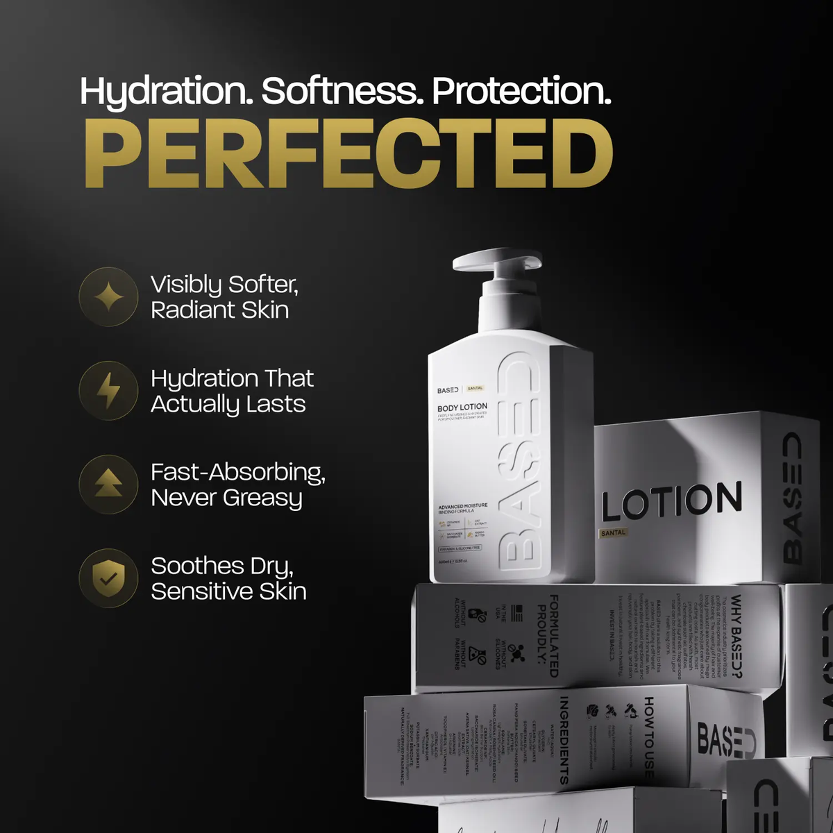 BASED Body Lotion | Advanced Moisture Binding, Deeply Nourished, Visibly Radiant | Simple, Effective, BASED.